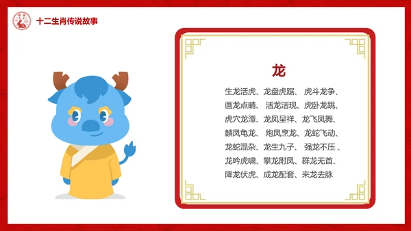 十二生肖介绍ppt模版