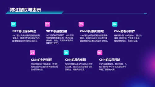 紫色科技风计算机视觉课程培训PPT模板