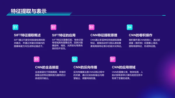 紫色科技风计算机视觉课程培训PPT模板