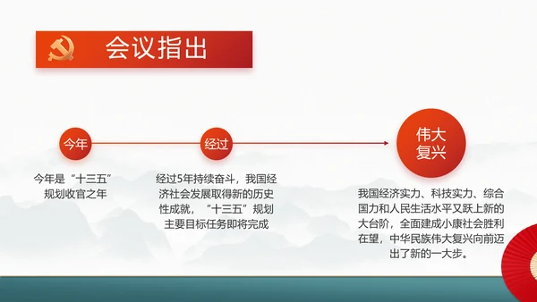 社区活动风采展示年终工作总结PPT