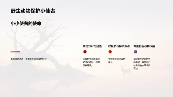 简约风其他行业教学课件PPT模板