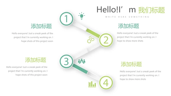 绿色清新简约大方医疗医药代表工作汇报动态PPT