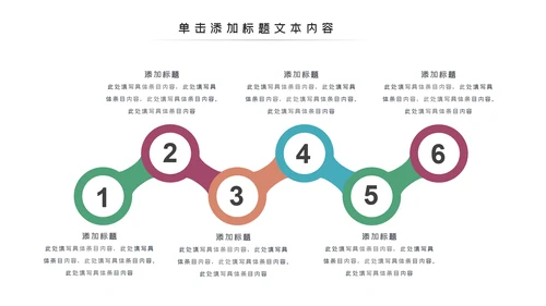 医院医生医药医疗药品药厂医学类通用工作汇报PPT