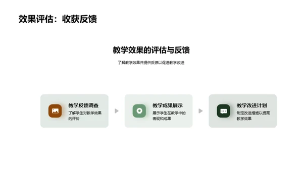 夏至节气教学新策略