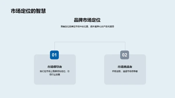 双十一赛道冲刺