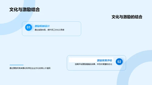 企业文化塑造高效团队