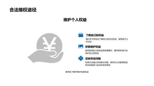 教师劳动法应用讲座PPT模板