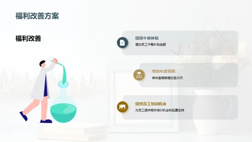 人资部门全面回顾