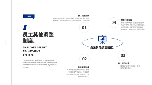 企业新员工入职培训员工手册PPT模板