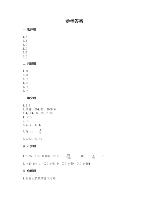 缙云县六年级下册数学期末测试卷（预热题）.docx