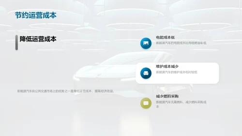 新能源汽车：技术与未来