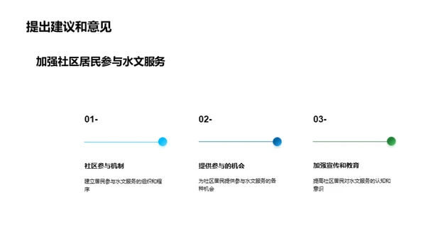 水文驱动的社区生态发展