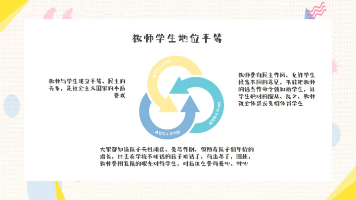 暑假中小学教师培训心得数学公开课件通用PPT模板