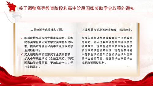 关于调整高等教育阶段和高中阶段国家奖助学金政策的通知全文学习PPT
