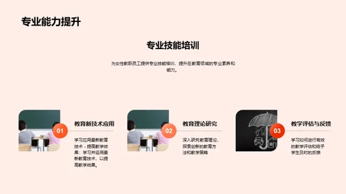 妇女节主题活动策划