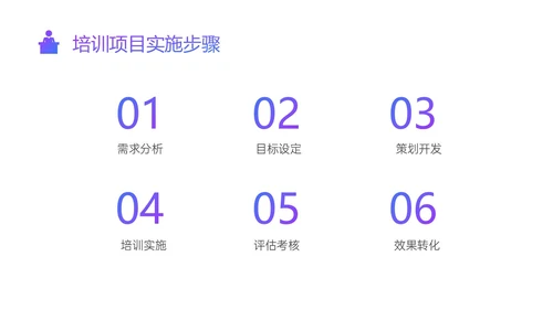紫色蓝色渐变简约形状内训师培训ppt