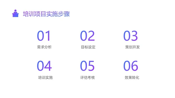 紫色蓝色渐变简约形状内训师培训ppt