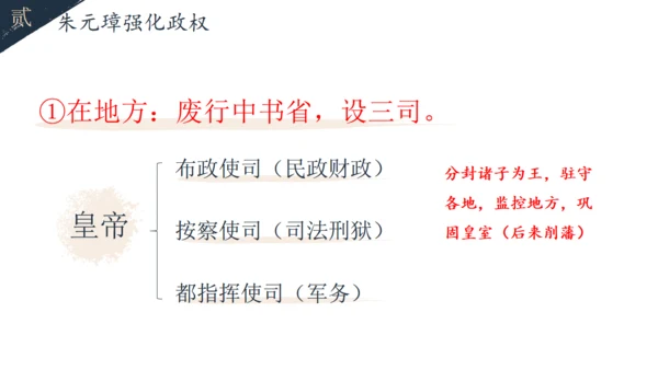 初中历史教学课课件通用PPT模板