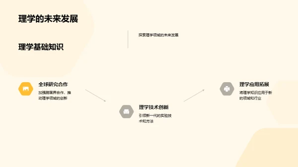 理学探索之旅