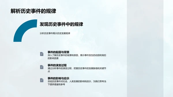 历史学专业解析PPT模板