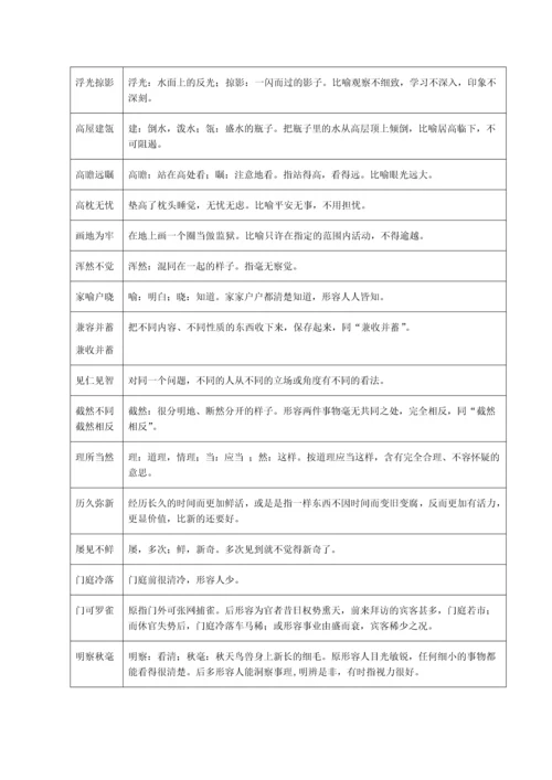 高频成语、实词辨析.docx