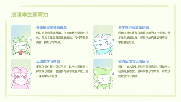 颜文系列蓝绿色简约风教学课件