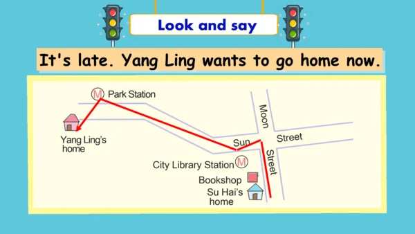 Unit3 Asking the way  Grammar time & Fun time 课件(共