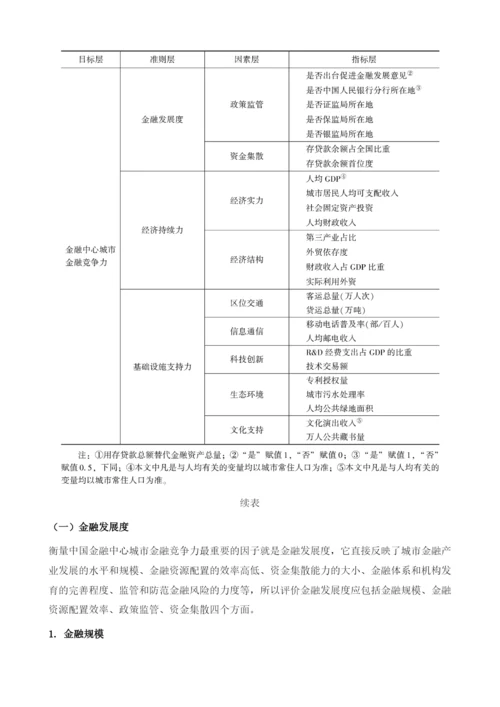 中国金融中心城市金融竞争力评价的影响因子.docx