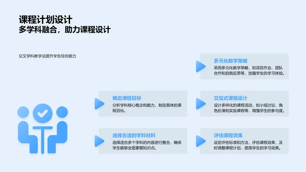 交叉学科教学法PPT模板