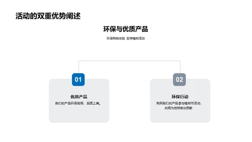 绿色力量，树立未来