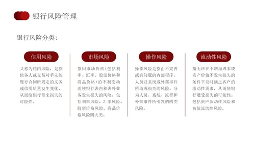 简约红色形状银行业务培训员工培训PPT课件