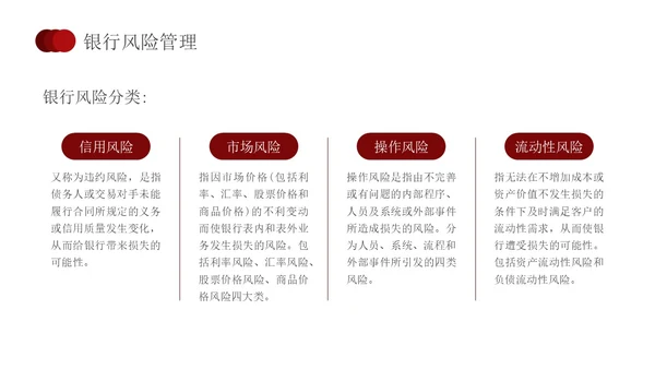 简约红色形状银行业务培训员工培训PPT课件