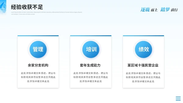 蓝色简约运营述职报告工作汇报工作总结ppt模板