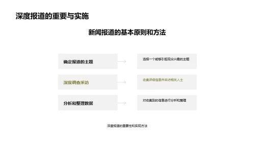 谷雨新闻的艺术挖掘