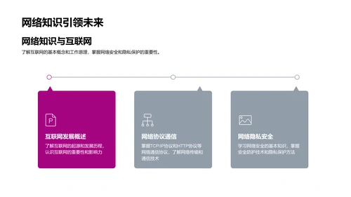 计算机科学讲座PPT模板