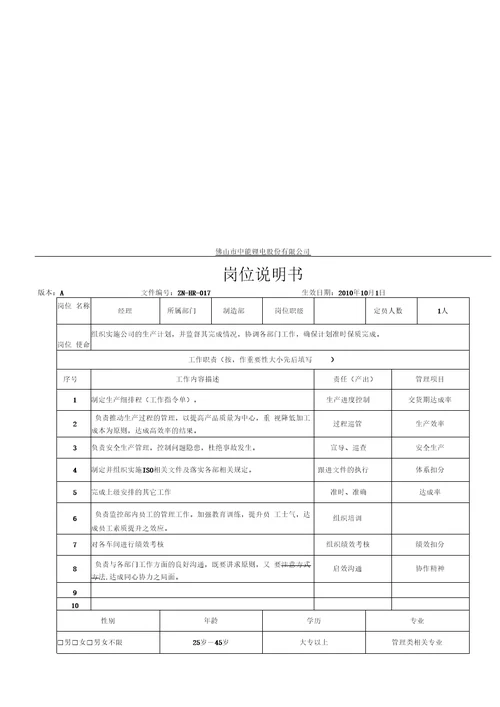 中能锂电公司各岗位职责说明书