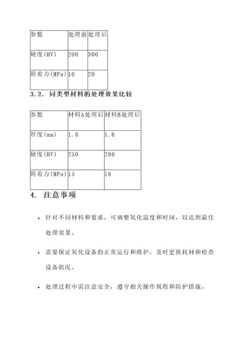 透明罩氧化处理方案