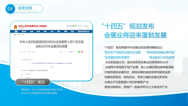 会展经济与管理专业介绍PPT