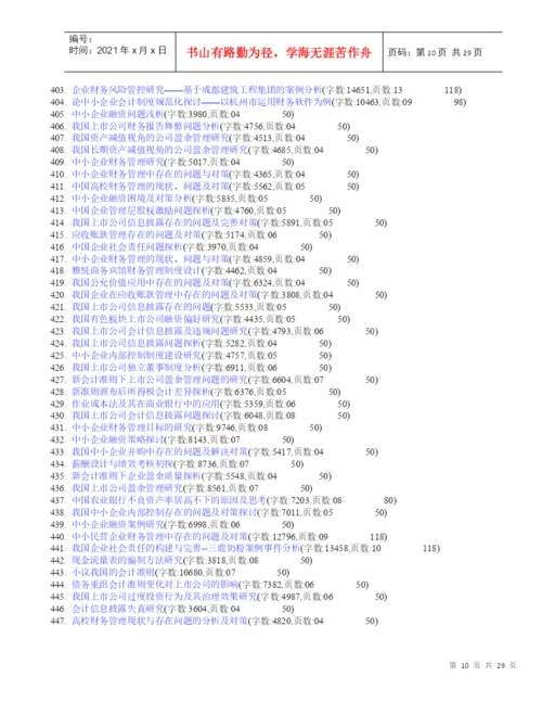 会计专业相关毕业论文论文范文毕业论文参考选题表.docx