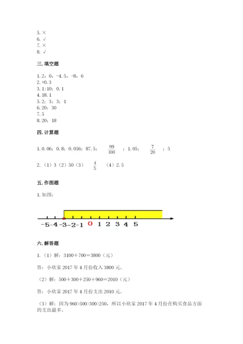 北师大版小学六年级下册数学期末检测试题精品（名校卷）.docx