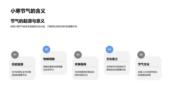 小寒节气的科学魅力