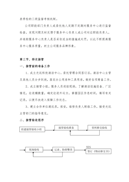 光讯工业园区物业管理投标书.docx