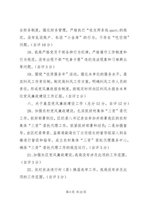 第一篇：XX年党风廉政建设责任制情况自查报告.docx