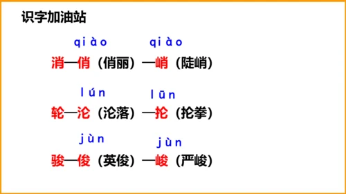 统编版四年级语文下册同步精品课堂系列语文园地四（教学课件）
