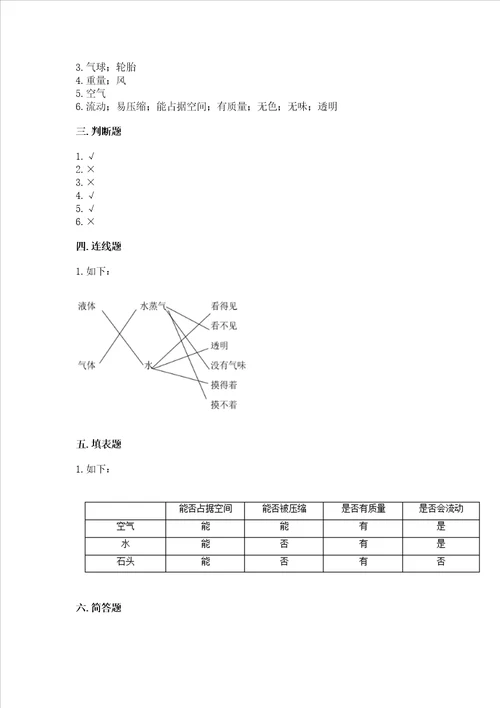 教科版科学三年级上册第二单元空气测试卷及参考答案典型题