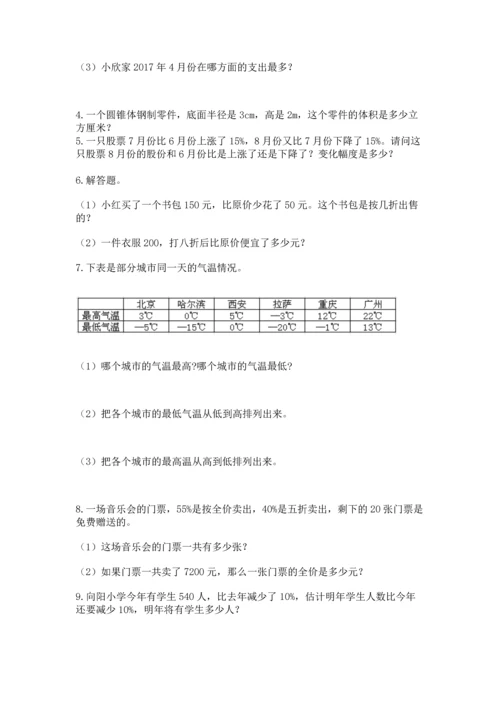 六年级小升初数学解决问题50道及答案1套.docx