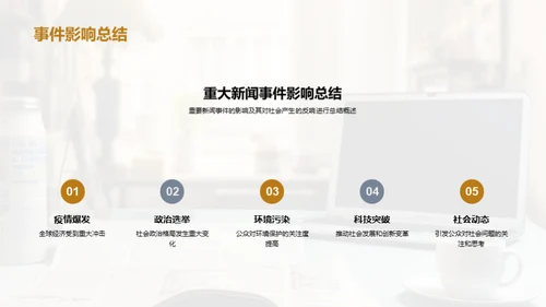 新闻采编的艺术
