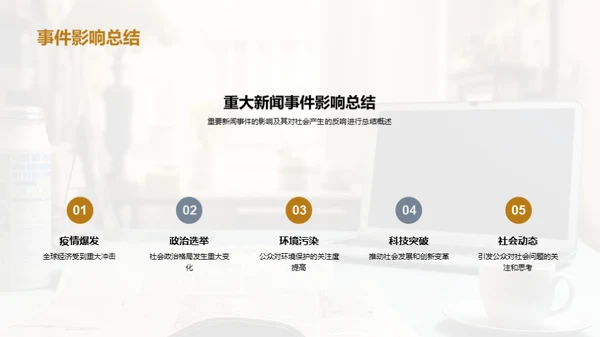 新闻采编的艺术