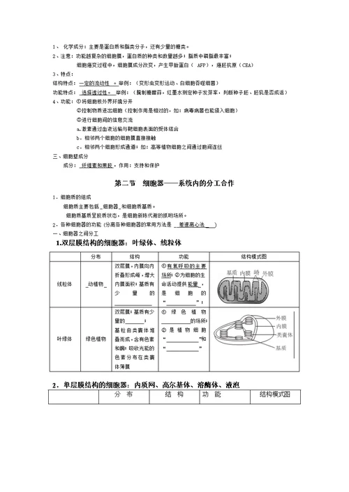 必修一生物基础知识归纳