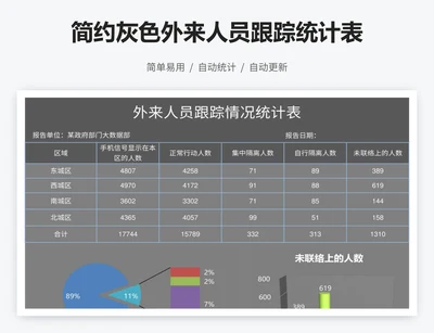 简约灰色外来人员跟踪统计表